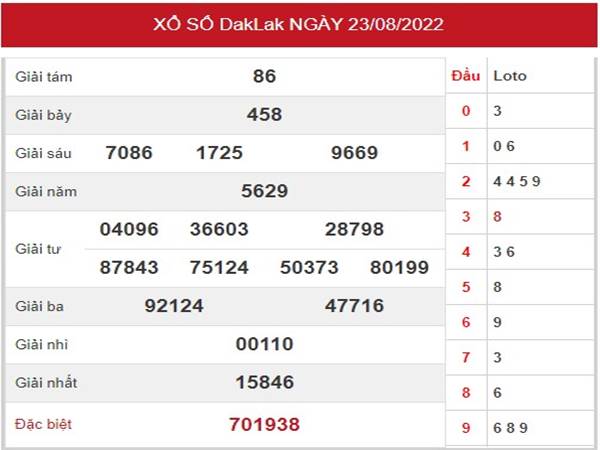Phân tích KQSX Daklak ngày 30/8/2022 dự đoán cầu lô thứ 3