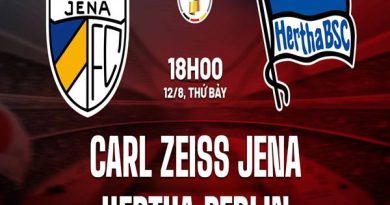 Phân tích kèo giữa Carl Zeiss Jena vs Hertha Berlin 18h00 ngày 12/8