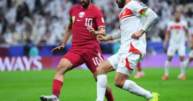 Nhận định bóng đá Tajikistan vs Qatar 21h30 ngày 17/1