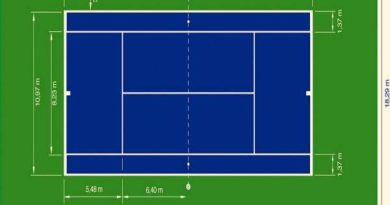 Làm thế nào để xác định kích thước sân tennis đạt chuẩn?