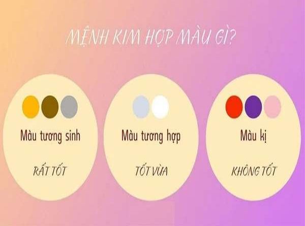 Nữ mệnh Kim hợp màu gì? Tìm màu sắc may mắn