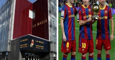 Các cầu thủ từ lò La Masia