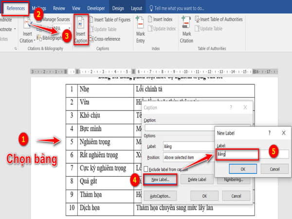 Căn chỉnh hình ảnh, bảng biểu
